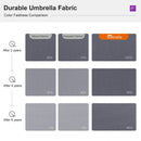 PURPLE LEAF Premium Patio Umbrella Classic SUNBRELLA Cantilever Umbrellas