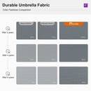 PURPLE LEAF Premium Patio Umbrella Classic SUNBRELLA Cantilever Umbrellas