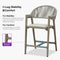PURPLE LEAF Outdoor Bar Stool Counter Stools Rattan Bar Chair with Back Aluminum Modern Barstools for Patio Garden Kitchen