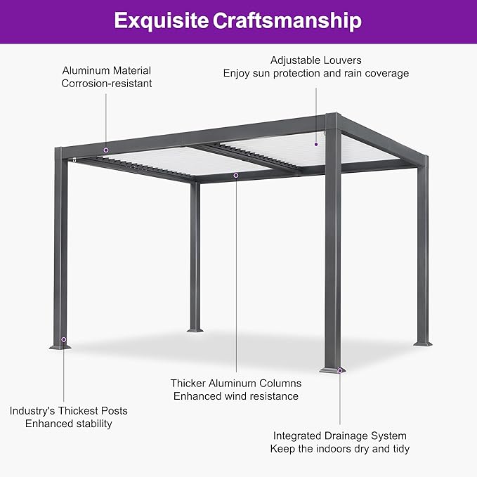 PURPLE LEAF Outdoor Louvered Pergola Patio Sun Shade Shelter with Adjustable Hardtop Patio Pergola Gray Frame White Roof