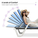 PURPLE LEAF Patio Chaise Lounge Plastic Pool Outdoor Lounge Chair with Aluminum Frame Stackable Patio Tanning Chairs for Poolside Sunbathing Beach Deck Yard