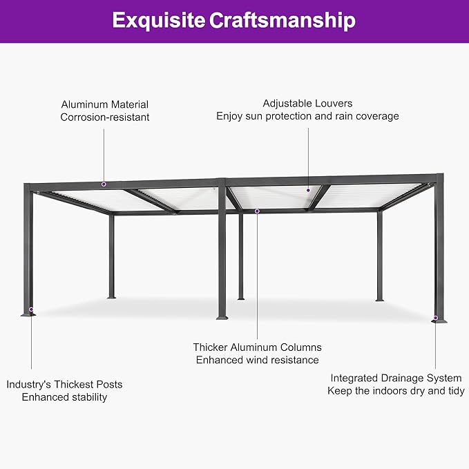 PURPLE LEAF Outdoor Louvered Pergola Patio Sun Shade Shelter with Adjustable Hardtop Patio Pergola Gray Frame White Roof