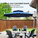 Clearance - PURPLE LEAF OPEN BOX Round Sunbrella Outdoor Patio Umbrella