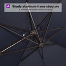 Cantilever patio umbrella sturdy aluminum frame structure with 8 ribs for support, navy canopy.
