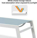 PURPLE LEAF Outdoor Chaise Lounge Chairs Set of 2 White Aluminum Lounge Chair Five-Position Adjustable Chaise with Wheels and Table for Pool Deck Patio