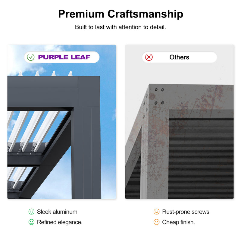 PURPLE LEAF Louvered Pergola Modern Grey Pergola with White Roof for Deck Backyard Garden
