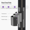 Diagram showing layered construction of a rust-free pole: thickened iron, reinforced layer, and powder coating.