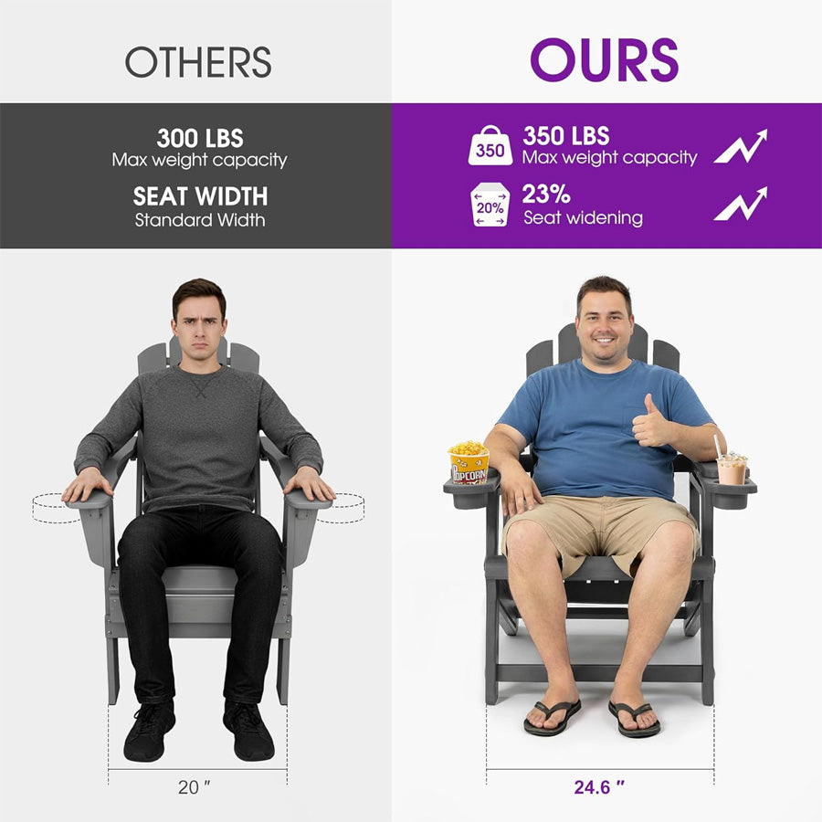 24.6in Oversized Adirondack Chair | HDPE, Dual Cup Holders