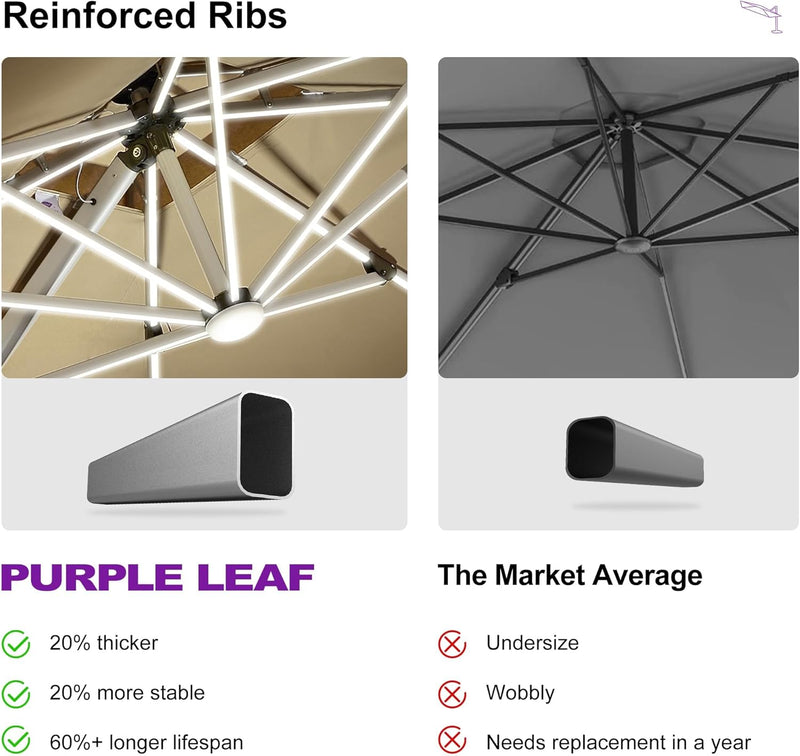 PURPLE LEAF Rectangle Outdoor Patio Umbrellas with Lights