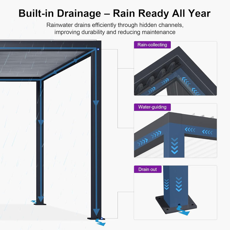 PURPLE LEAF Louvered Pergola Grey Outdoor Aluminum Pergola with Roller Blinds Adjustable Gazebo Rainproof for Patio Deck Garden