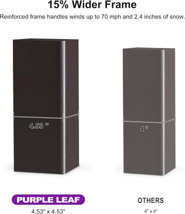 PURPLE LEAF Louvered Pergola Outdoor Adjustable Roof Modern Patio Alum