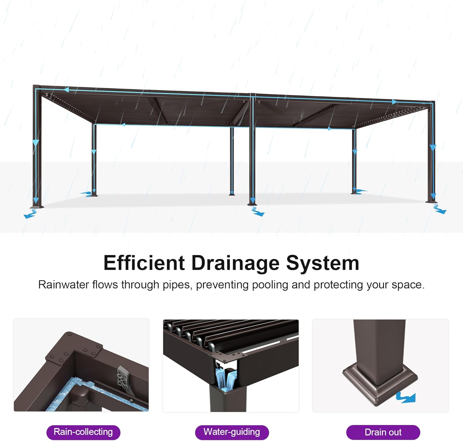 Louvered Pergola | Adjustable Louvers & LEDs, Aluminum