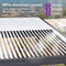 PURPLE LEAF Louvered Pergola Grey Outdoor Aluminum Pergola with Roller Blinds Adjustable Gazebo Rainproof for Patio Deck Garden