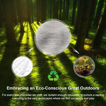 eco friendly patio umbrella Eco-Friendly Patio Umbrellas