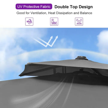best double top offset patio umbrella Gray Frame Patio Umbrella 10x10ft , PURPLE LEAF Square Cantilever Umbrella, Turquoise Blue