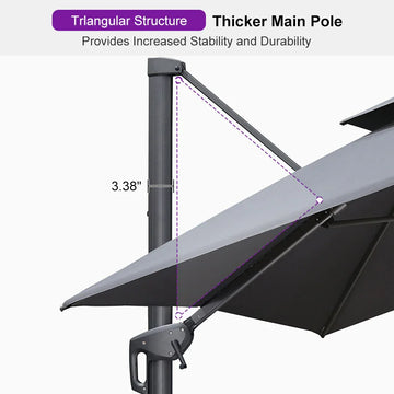 Cantilever Patio Umbrella Cantilever Patio Umbrella