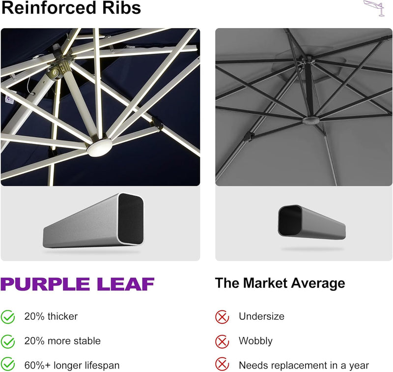 PURPLE LEAF 10 / 11 / 12 ft Round Outdoor Umbrellas with Lights