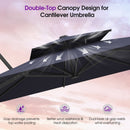 PURPLE LEAF Offset Cantilever Patio Umbrella with Charcoal Metal Frame, Vented Canopy for Yard Garden