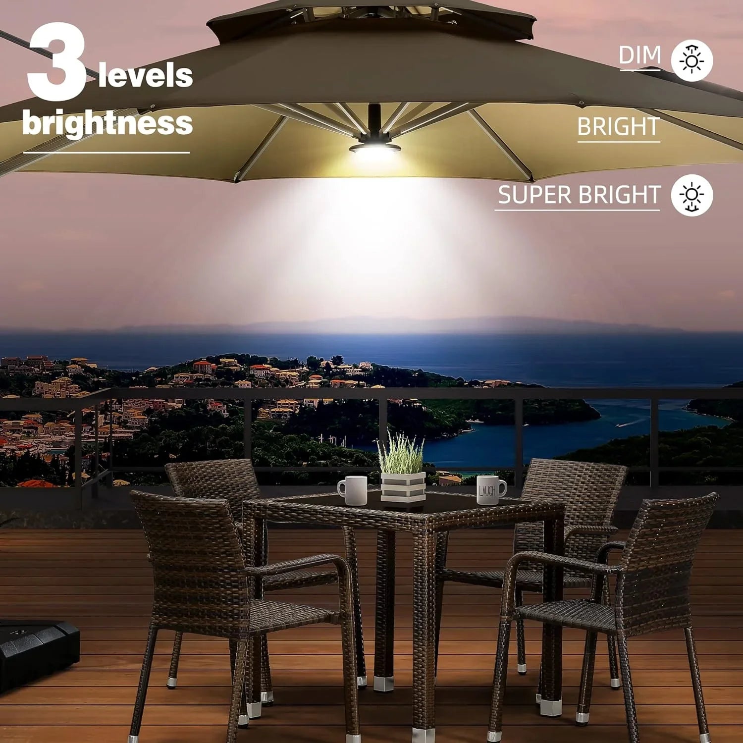 Remote Control Patio Umbrella Light | 12 Brightness Modes