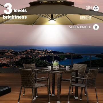 chinly patio umbrella light warm Remote Control Patio Umbrella Light