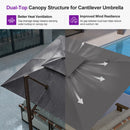 PURPLE LEAF Provence Series Offset Cantilever Patio Umbrella with Bronze Aluminum Frame, Vented Canopy for Deck, Pool and Café