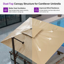 PURPLE LEAF Provence Series Offset Cantilever Patio Umbrella with Bronze Aluminum Frame, Vented Canopy for Deck, Pool and Café