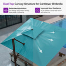 PURPLE LEAF Provence Series Offset Cantilever Patio Umbrella with Bronze Aluminum Frame, Vented Canopy for Deck, Pool and Café