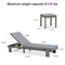 PURPLE LEAF Patio Lounge Chair Modern Outdoor Chaise Lounge 2 Piece with Adjustable Backrest Rattan Chaise Lounge Chairs for Pool Garden Backyard Beach