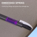 PURPLE LEAF UV50+ Fade Resistant Patio Cantilever Umbrella with Recycled Fabric