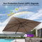 PURPLE LEAF UV Resistant Affordable Patio Outdoor Umbrella with Recycled Fabric