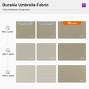PURPLE LEAF Premium Patio Umbrella Classic SUNBRELLA Cantilever Umbrellas