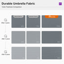 PURPLE LEAF Premium Patio Umbrella Classic SUNBRELLA Cantilever Umbrellas