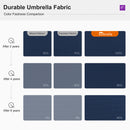 Clearance - PURPLE LEAF OPEN BOX Premium Patio Umbrella Classic SUNBRELLA Cantilever Umbrellas