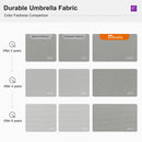 PURPLE LEAF Premium Patio Umbrella Classic SUNBRELLA Cantilever Umbrellas
