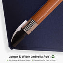 Clearance - PURPLE LEAF OPEN BOX Rectangular Patio Cantilever Umbrella