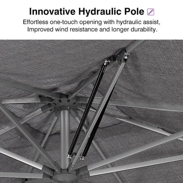 commercial steel base patio umbrellas Semi-Auto Table Burton Ripcord Snowboard with This commercial grade umbrella CE Certified E-Bike Charger Model:VTS68MXF