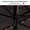 Clearance - PURPLE LEAF OPEN BOX Table Umbrella with Lights Double-Sided Market Umbrella with Base