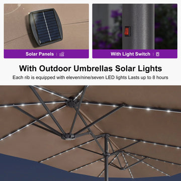 1 outdoor patio market umbrella with solar power led lights Double-Sided Market Umbrella