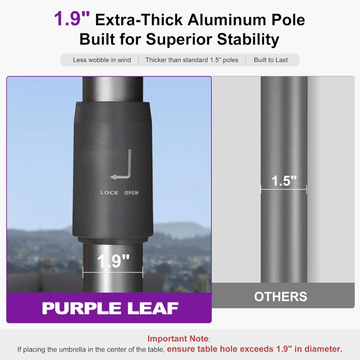 1.9''/2.4''/3.1''Thick Pole Commercial Patio Umbrella for Café, Restaurant & Hotel Use