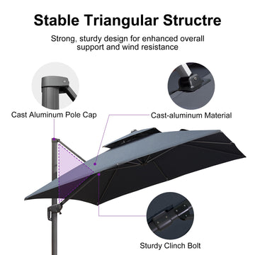 cantilever vs offset patio umbrella Sustainable & Recycled Fabric Canopy