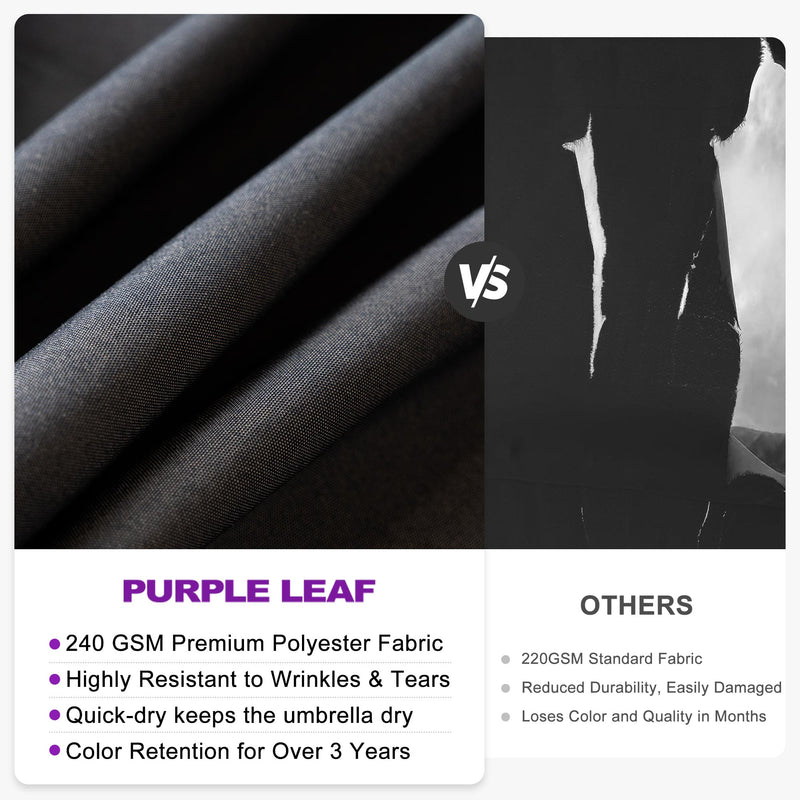 PURPLE LEAF UV50+ Fade Resistant Patio Cantilever Umbrella with Recycled Fabric