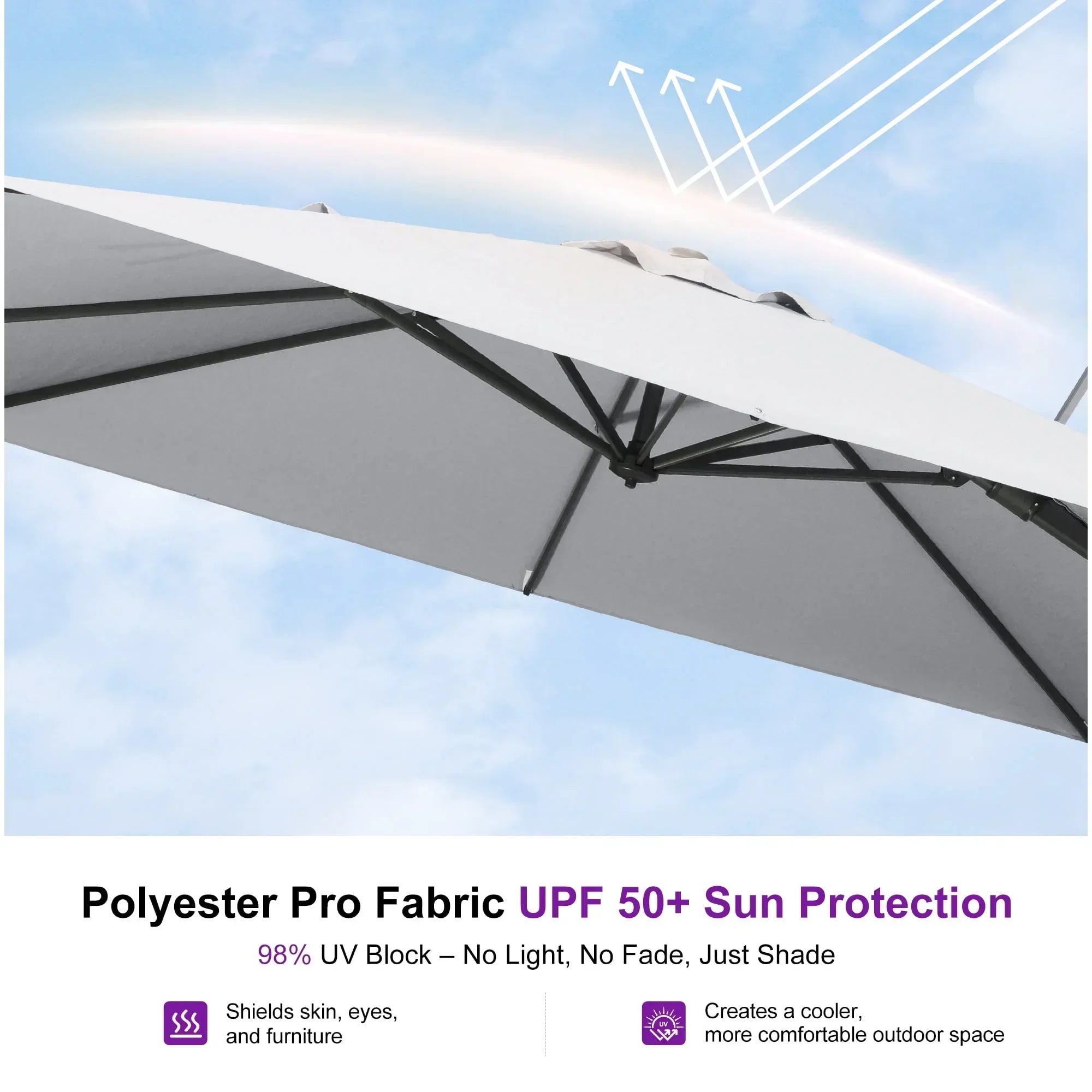 Swivel Patio Umbrella & Durable UV Protection