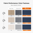 Clearance - PURPLE LEAF OPEN BOX SUNBRELLA Cantilever Umbrella Grey Aluminum Patio Umbrella