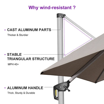 Sunbrella Cantilever Umbrella