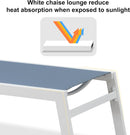 PURPLE LEAF Outdoor Chaise Lounge Chairs Set of 2 White Aluminum Lounge Chair Five-Position Adjustable Chaise with Wheels and Table for Pool Deck Patio