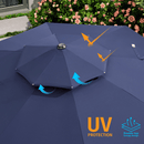 luxury patio umbrellas