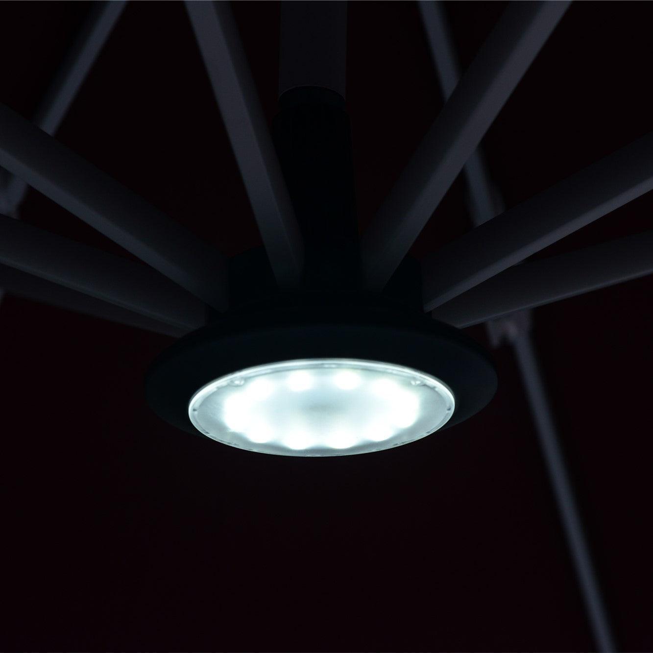 Umbrella light fixture outlet